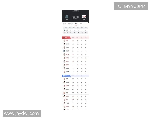 深圳篮球队在世锦赛积分榜上以60分稳居第一名展现强大实力 深圳篮球队在世锦赛积分榜上以60分稳居第一名展现强大实力