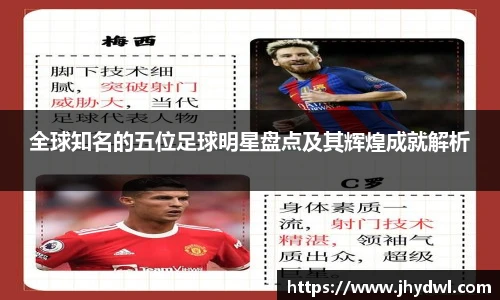 全球知名的五位足球明星盘点及其辉煌成就解析